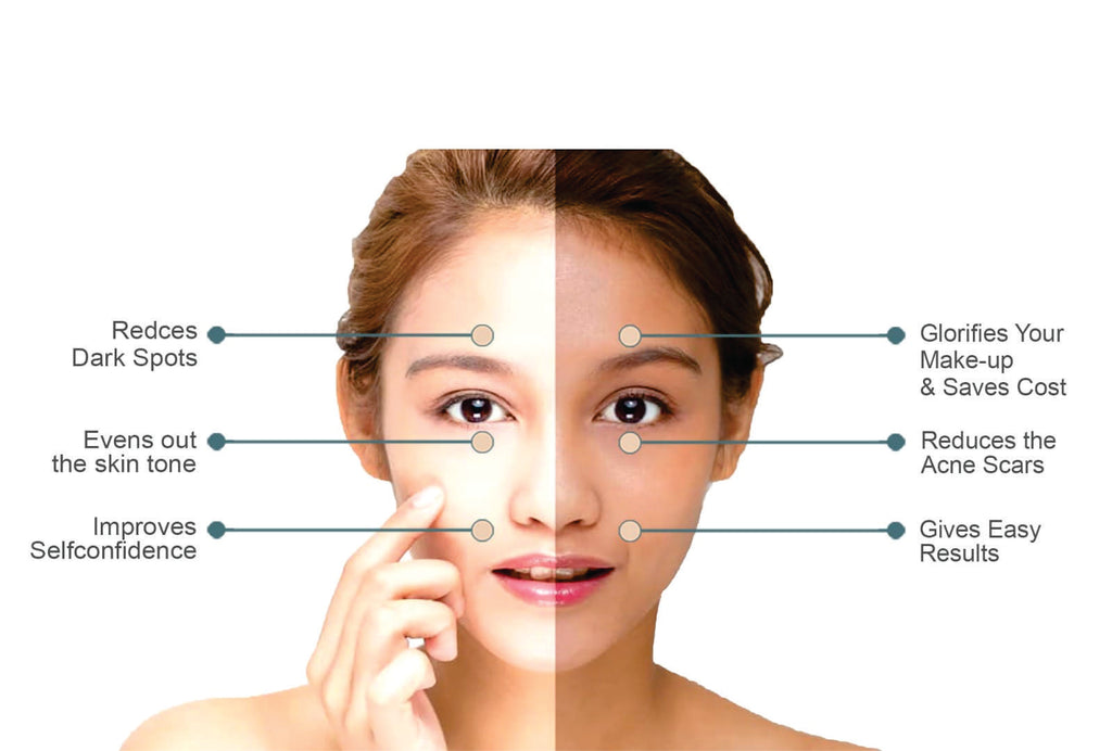 E-Gluta White (whitening capsules)