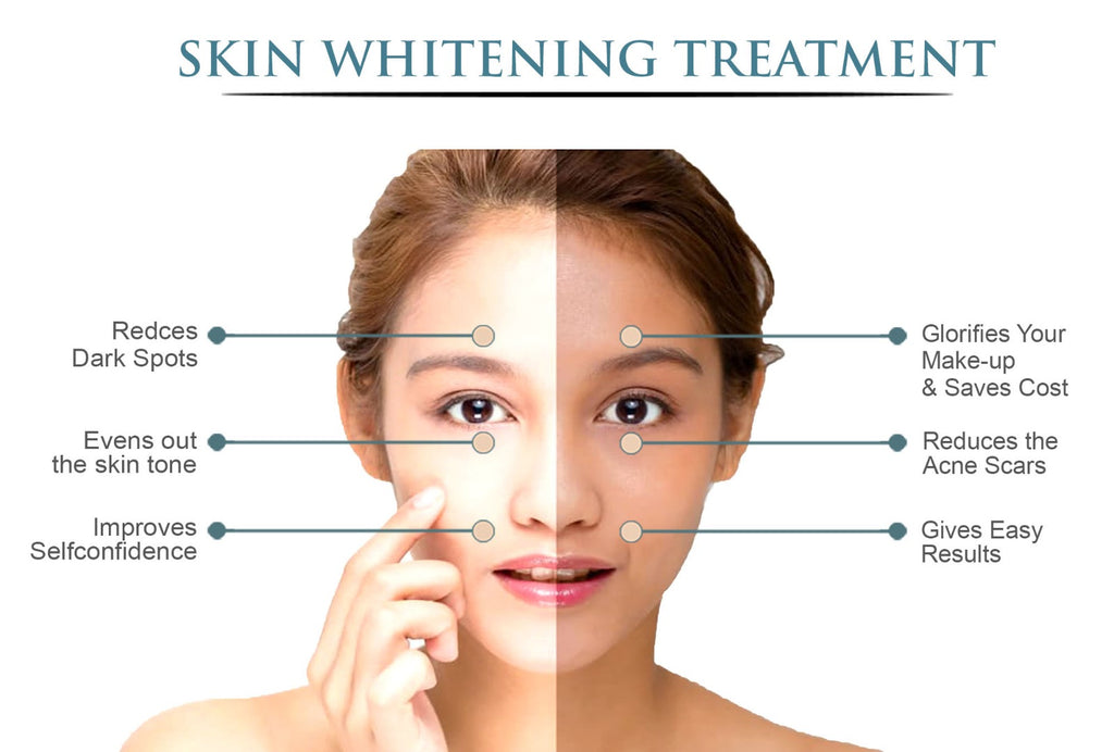 Gluta White (Glutathione+Vitamin C) Whitening Capsules